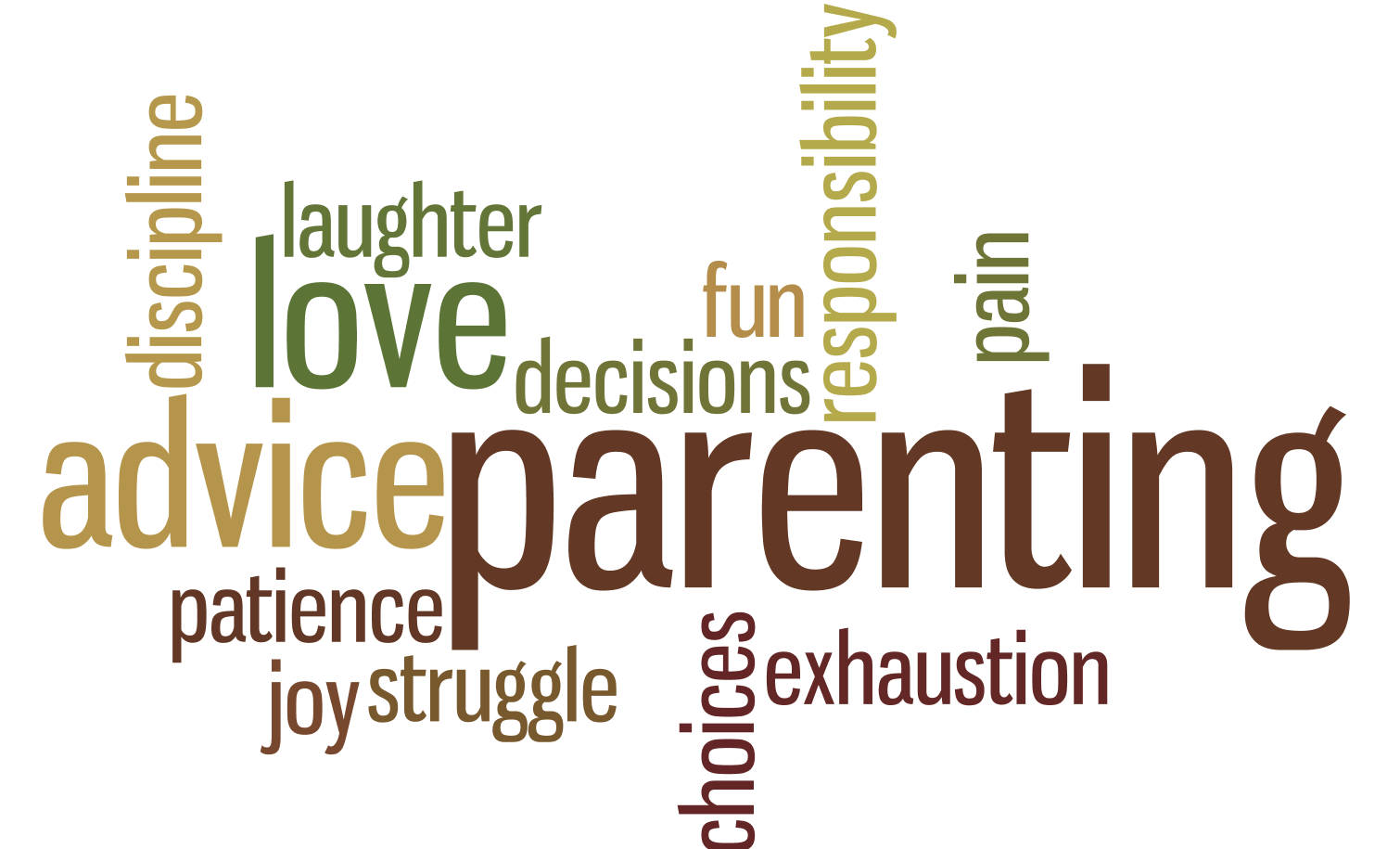 20 Tips Mendidik Anak Parenting Berbagi Semangat Positif